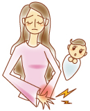 子宮筋腫をもつ女性の出産後の注意